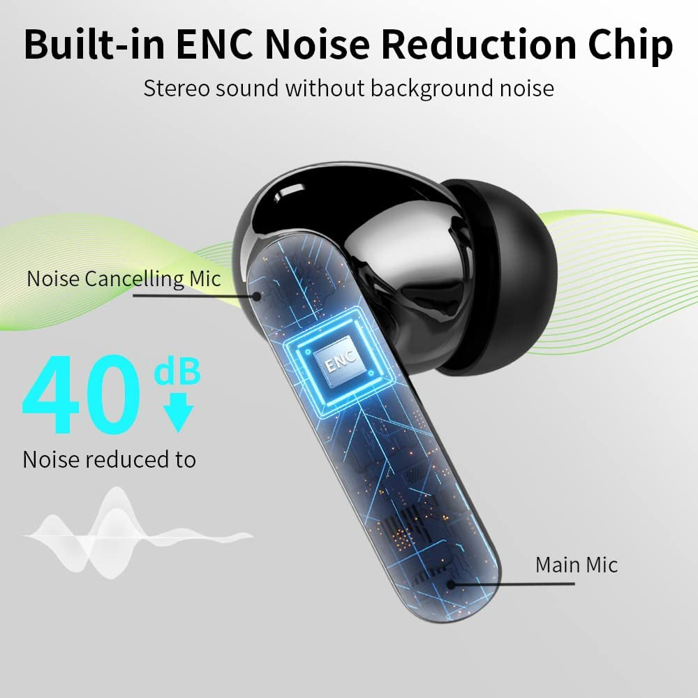 Écouteurs Bluetooth 5.3, Écouteur Sans Fil Avec 4 ENC Réduction Antibruit Mic Casque Bluetooth Hi-Fi Son Stéréo, 36 Heures Durée De Lecture, IP7 Etanche, Écran LED, Contrôle Tactile
