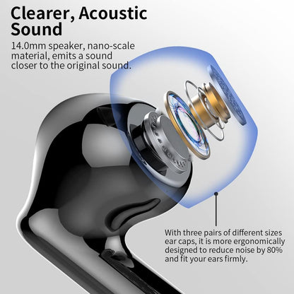 Écouteurs Bluetooth 5.3, Écouteur Sans Fil Avec 4 ENC Réduction Antibruit Mic Casque Bluetooth Hi-Fi Son Stéréo, 36 Heures Durée De Lecture, IP7 Etanche, Écran LED, Contrôle Tactile