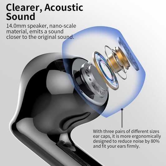Écouteurs Bluetooth 5.3, Écouteur Sans Fil Avec 4 ENC Réduction Antibruit Mic Casque Bluetooth Hi-Fi Son Stéréo, 36 Heures Durée De Lecture, IP7 Etanche, Écran LED, Contrôle Tactile