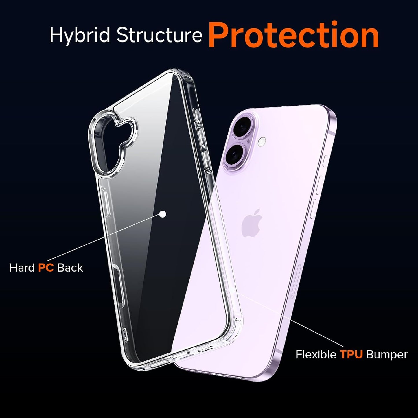 Clair Coque Pour Iphone 17, Avec 2 Pièces Verre Trempé, Anti-Jaunissement Protection Militaire Étui De Mince Bumper Housse - Transparente
